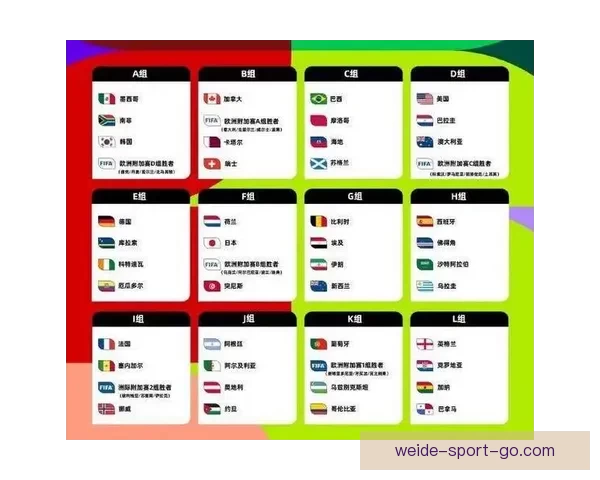 2026世界杯热门强队全面解析与夺冠形势预测