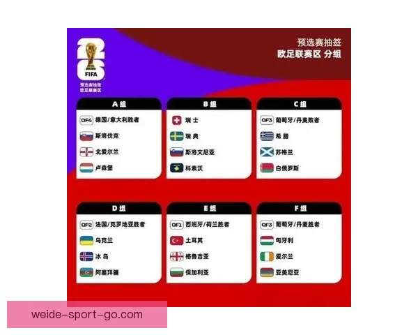 2026年世界杯赛程精彩回顾与全球足球盛宴全解析