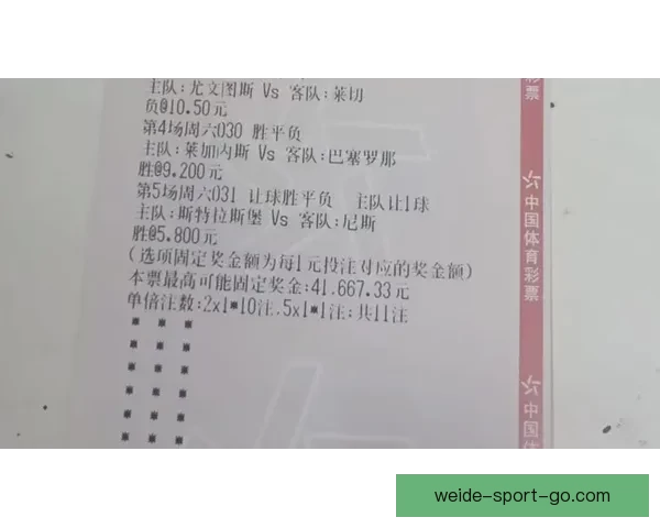 精准足球竞猜推荐助你稳赢分析策略提升胜率