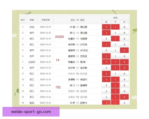 权威足球竞猜官网推荐全新玩法攻略与投注技巧解析