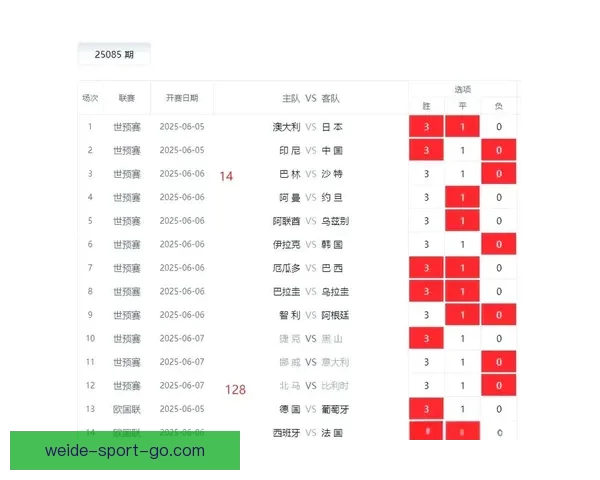 权威足球竞猜官网推荐全新玩法攻略与投注技巧解析