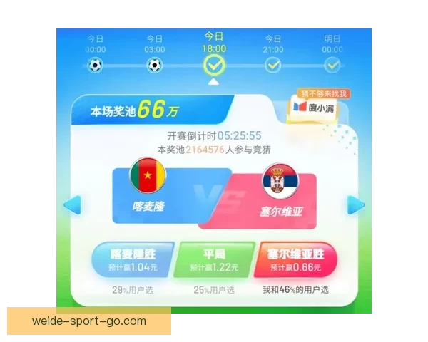 掌握世界杯竞猜游戏规则与投注技巧全面解析助赢赛事预测成功率提升指南