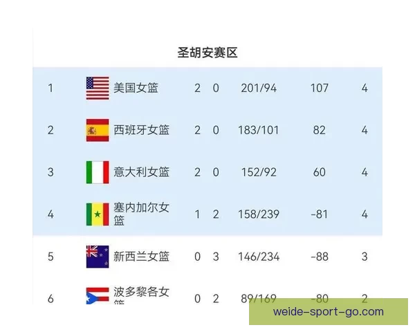 全面解析2026年世界杯晋级规则变化与各洲名额分配影响趋势