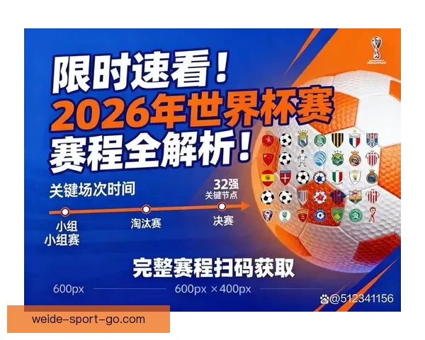 2026年世界杯赛程全面解析与各大比赛日程安排详解