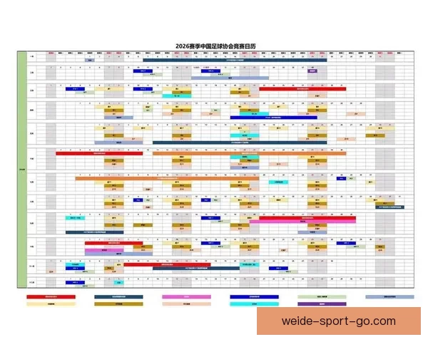 2026年世界杯赛程全解析:详细时间表与赛事亮点一览 2026年世界杯赛程全解析:详细时间表与赛事亮点一览