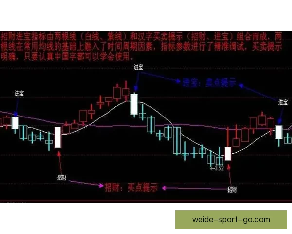 足球竞猜投注全攻略从新手入门到高手投注技巧与稳健盈利思路解析